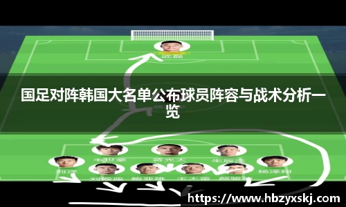 国足对阵韩国大名单公布球员阵容与战术分析一览
