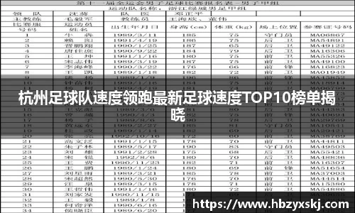 杭州足球队速度领跑最新足球速度TOP10榜单揭晓