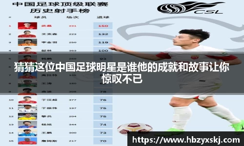 猜猜这位中国足球明星是谁他的成就和故事让你惊叹不已